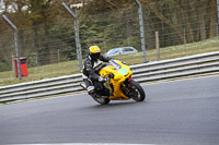 Advanced Group Yellow Bikes